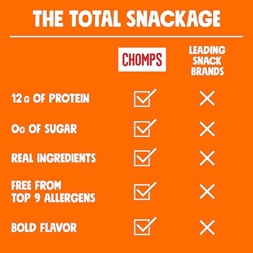 Image 4 of Chomps Original Chicken Protein Snack Stick 24ct