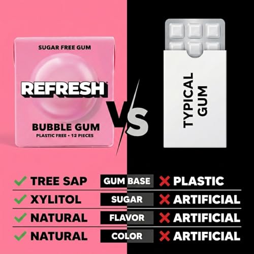 Image 5 of Refresh Gum Bubblegum, Natural Sugar-Free Xylitol Chewing Gum, 12 Pack