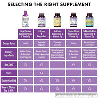 Thumbnail for Image 11 of Bluebonnet Nutrition Liquid Calcium Citrate Magnesium Citrate Vitamin D3 Bone Health