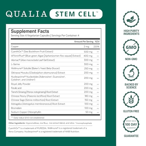 Image 2 of QUALIA LIFE SCIENCES Qualia Stem Cell Supplement for Healthy Aging and Immune System Resilience