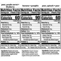 Thumbnail for Image 5 of Plum Organics 6 Months Baby Food Variety Pack, 3 Flavors, 4 oz, 18 Pack