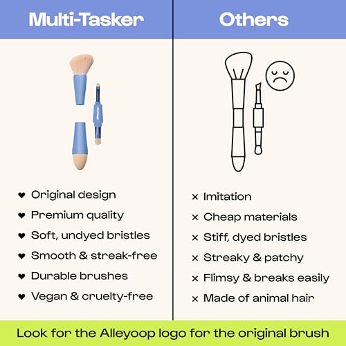 Image 6 of ALLEYOOP Multi-Tasker 4-in-1 Travel Makeup Brush Set, Blush Sponge