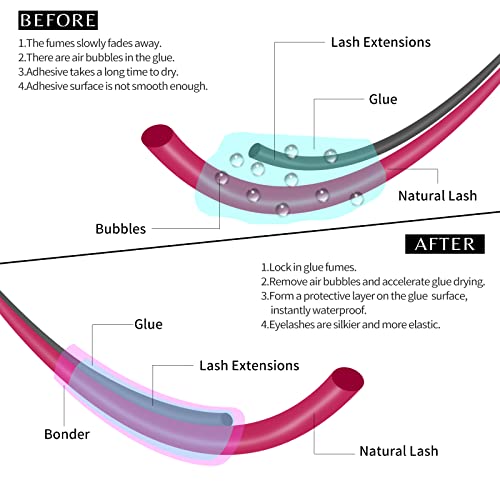 Image 3 of VEYES INC Super Lash Bonder for Eyelash Extensions 15ml