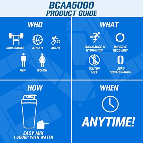 Image 7 of Evlution EVL BCAAs Amino Acids Powder - 5g Branched Chain Amino Acids Supplement for Men - Unflavored Powder