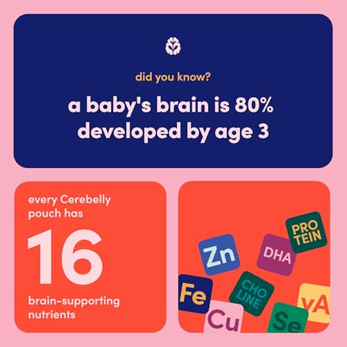 Image 7 of Cerebelly Baby Food Pouches Veggie Purees 4 Ounce 24 Count