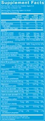 The Vitamin Shoppe Children's Panda Vites Gummies - Supports Growth & Development - Raspberry (120 Gummies)