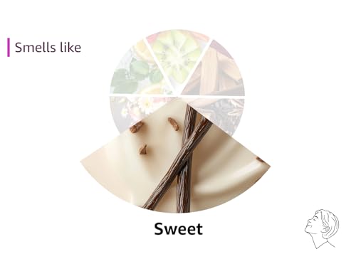 Jergens Shea Fusion Vanilla Crush Body Lotion, Moisturizer with Shea Butter & Vitamin E, 14 Fl Oz