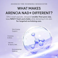 Thumbnail for Image 6 of ARENCIA NAD Serum Booster Shot with 5% NAD Complex & Resveratrol, 30 mL