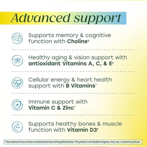 Image 6 of MegaFood Advanced Multivitamin for Men 55+ 120 Tablets