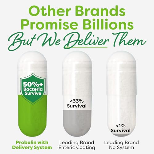 Image 7 of Probulin Daily Care Probiotic Supplement
