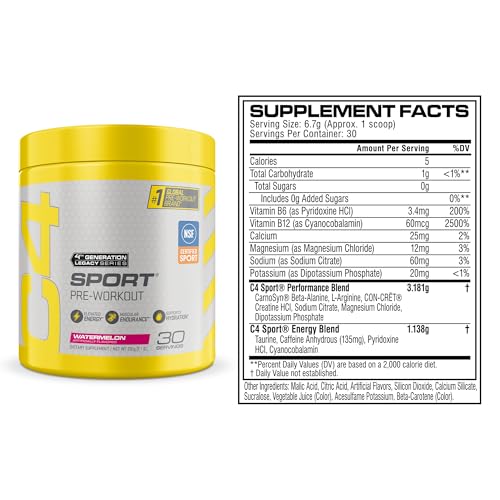 Image 4 of C4 Sport Pre Workout Powder