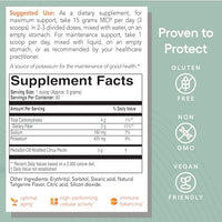 Thumbnail for Image 6 of EcoNugenics Detox Rescue Supplement Bundle