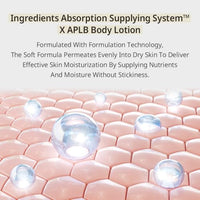 Thumbnail for Image 5 of APLB Ferulic Acid Vitamin C Body Lotion 10.14 FL.OZ