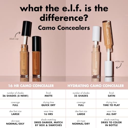 Image 29 of e.l.f. Hydrating Camo Concealer