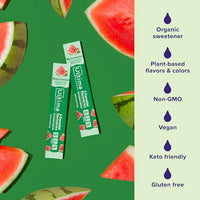 Thumbnail for Image 4 of Ultima Replenisher Electrolyte Powder Drink Mix Bundle ? 20 Stickpacks