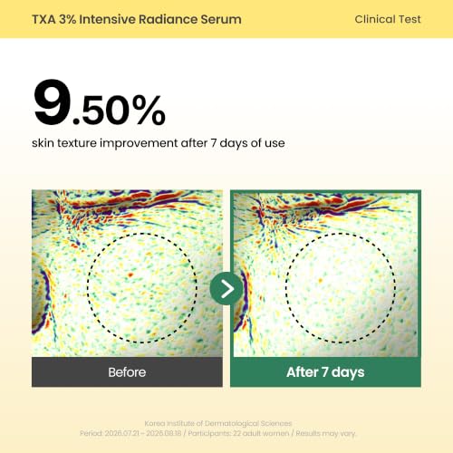 Image 7 of AXIS-Y TXA 3% Intensive Radiance Serum, Niacinamide 10%, 1.01 fl. oz.