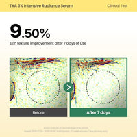 Thumbnail for Image 7 of AXIS-Y TXA 3% Intensive Radiance Serum, Niacinamide 10%, 1.01 fl. oz.