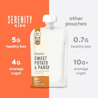 Thumbnail for Image 6 of Serenity Kids Organic Baby Food Pouches, No Added Sugar, 3.5 Oz, 18 Pack