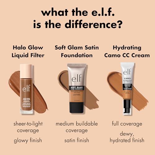 Image 39 of e.l.f. Soft Glam Satin Foundation