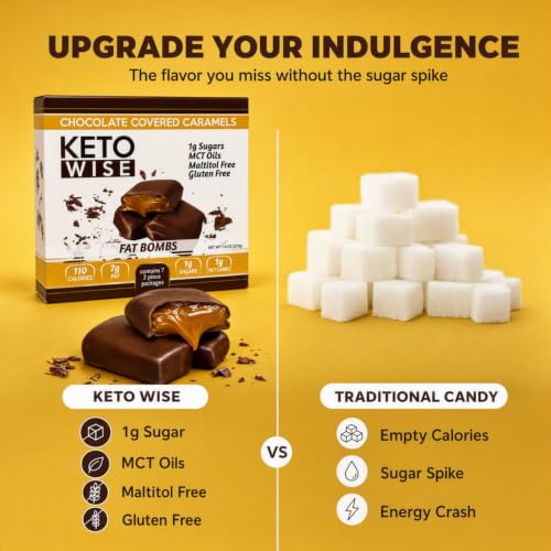 Image 6 of Keto Wise Fat Bombs Chocolate Covered Caramels, Pack of 7