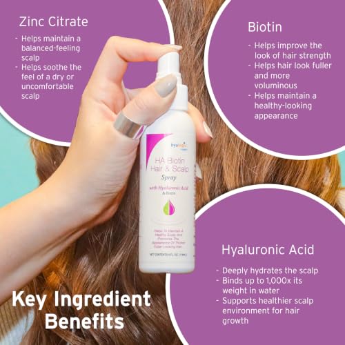 Image 6 of Hyalogic Biotin Volumizing Hair Spray with Hyaluronic Acid for Thinning Hair 4 fl oz (118ml)