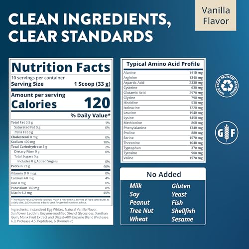 Image 2 of MRM Nutrition Egg White Protein - 23g Fat-Free Protein - 10 Servings