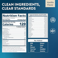 Thumbnail for Image 2 of MRM Nutrition Egg White Protein - 23g Fat-Free Protein - 10 Servings