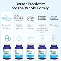 Thumbnail for Image 7 of SFI Health Ther-Biotic Complete