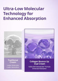 Thumbnail for Image 5 of SNP Collagen Bounce Up Dual Cream, 60ml/2.03 Oz