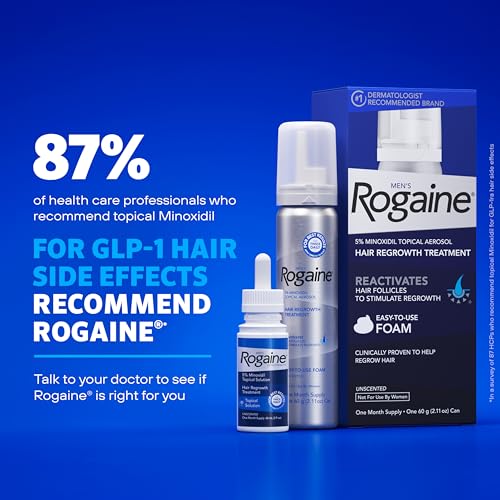 Image 5 of Rogaine Men's 5% Minoxidil Foam, 1-Month Supply, 2.11 oz