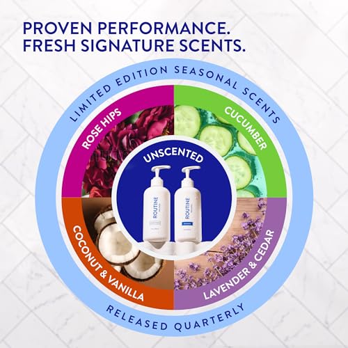 Image 23 of Routine Wellness Anti-Thinning Shampoo