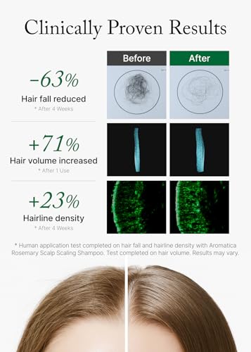 Image 4 of AROMATICA Rosemary Scalp Scaling Shampoo for Hair Growth