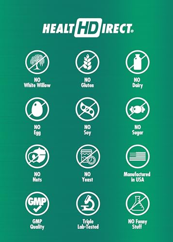 Image 6 of Health Direct BeActive Collagen Shield, Green-Lipped Mussel, 60 Capsules