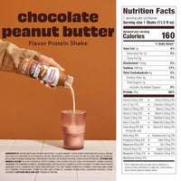 Thumbnail for Image 5 of Premier Protein 30g High Protein Shake, Chocolate Peanut Butter, 12 Pack