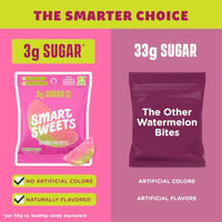 Thumbnail for Image 4 of SmartSweets Sourmelon Bites, Low Sugar Sour Gummy, 1.8oz Bags, 6 Pack