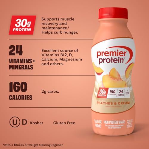 Image 2 of Premier Protein 30g High Protein Shake, Peaches & Cream, 12 Pack
