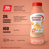 Thumbnail for Image 2 of Premier Protein 30g High Protein Shake, Peaches & Cream, 12 Pack