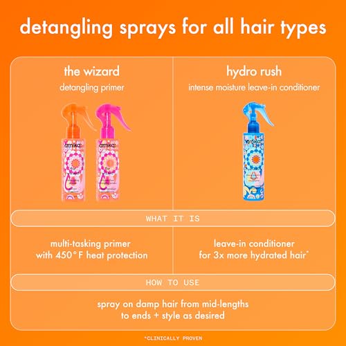 Image 7 of Amika The Wizard Silicone-Free Detangling Primer