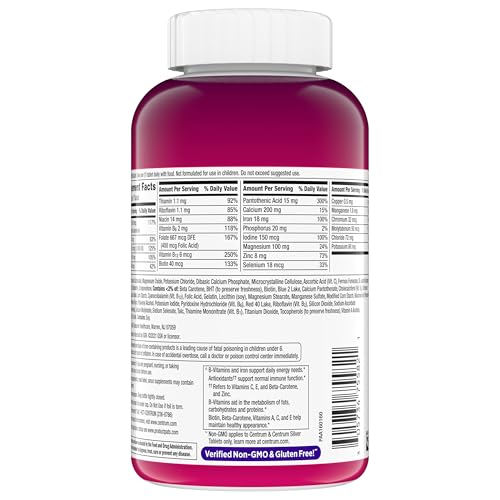 Centrum Multivitamin for Women, Multivitamin/Multimineral Supplement with Iron, Vitamin D3, B Vitamins and Antioxidant Vitamins C and E, Gluten Free, Non-GMO Ingredients - 250 Count