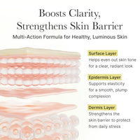 Thumbnail for Image 6 of ARENCIA Vitamin C Booster Shot Serum 10ml