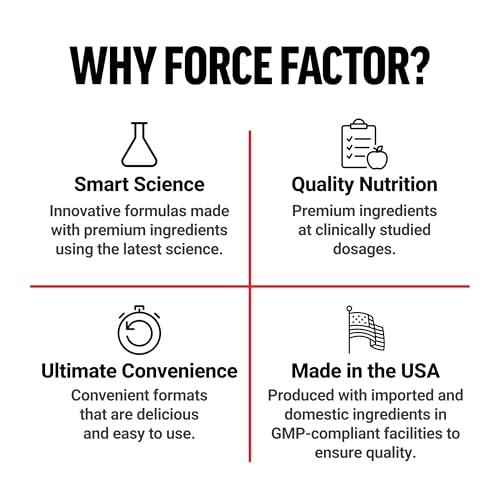 Force Factor ProbioSlim Akkermansia Prebiotics & Probiotics, with 1B AFUs Akkermansia Muciniphila, Prebiotics & Chromax Chromium, Support Lean Body Mass, Digestion & Gut Health, 60 Vegetable Capsules