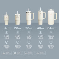 Thumbnail for STANLEY Quencher H2.0 Tumbler with Handle and Straw 40 oz | Flowstate 3-Position Lid | Cup Holder Compatible for Travel | Insulated Stainless Steel Cup | BPA-Free | Stormy Sea