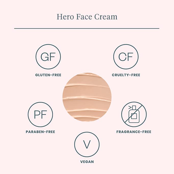 Wonderskin Purevoc Hero Face Cream, Anti Wrinkle Moisturizing Face Cream, Hydrating Moisturizer for Women & Men, Anti Aging Daily Facial Moisturizer for Dry Skin