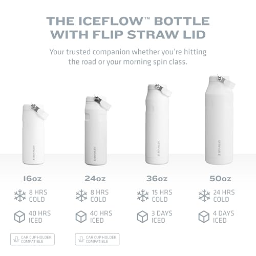 STANLEY IceFlow Flip Straw Water Bottle 17 oz | Built-In Straw for Travel and Sports | Lightweight and Leak Resistant | Insulated Stainless Steel | BPA-Free | Polar