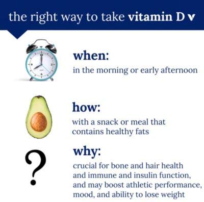 The Vitamin Shoppe Dry Vitamin D3 400IU, Supports Bone Immune Health, Aids in Cellular Growth Calcium Absorption, Gluten Free Once Daily Formula (300 Capsules)