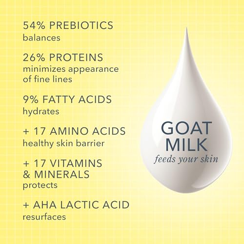 Beekman 1802 Face & Body Wipes - Fragrance Free, 30 Count, Cleanses Dirt & Makeup, With Goat Milk, Aloe & Vitamin E
