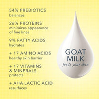 Thumbnail for Beekman 1802 Face & Body Wipes - Fragrance Free, 30 Count, Cleanses Dirt & Makeup, With Goat Milk, Aloe & Vitamin E