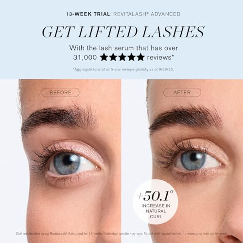 RevitaLash Cosmetics, RevitaLash Advanced Eyelash Conditioner 1.0 mL, Lash Enhancing Serum, Physician Developed & Cruelty-Free