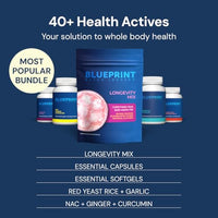 Thumbnail for Blueprint Bryan Johnson Essential Capsules - Daily Multivitamin/Multimineral for Women and Men - Antioxidant Supplement with Calcium, Vitamin B1, Vitamin D, and Zinc - Vegan and Non GMO (30 Servings)