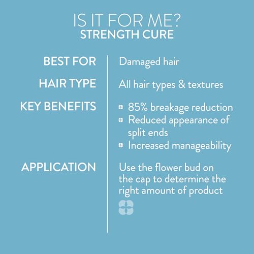 Pureology Strength Cure Shampoo - For Damaged or Color Treated Hair, Hair Strengthening & Prevents Breakage, Seals Split Ends, Vegan & Sulfate-Free, 9 Fl Oz